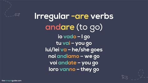 How To Conjugate Italian Verbs In Simple Steps Italian For Beginners