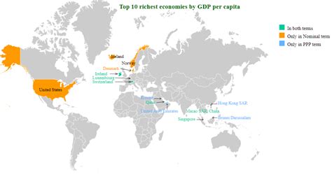 Top 10 richest economies in the world - StatisticsTimes.com