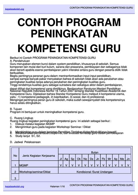 Solution Contoh Program Peningkatan Kompetensi Guru Studypool