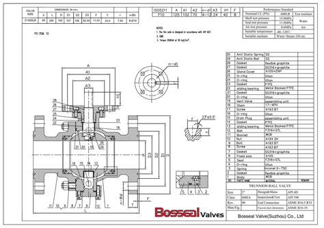 Metal Seat Zero Leakage Trunnion Ball Valve API 6D 2 Inch Bosseal