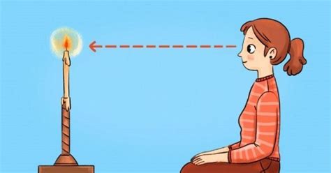 Trataka Exercises To Improve Eyesight - Hecspot