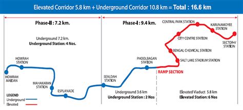 Kolkata Metro: India's First Underwater Metro To Be Operational Soon