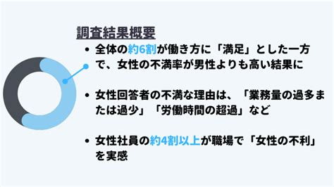 【2022年3月第3･4週目】人事hrに関するニュース＆トピックスまとめ ｜hr Note