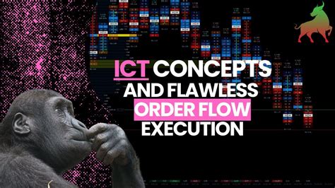 Ict Concepts With Picture Perfect Orderflow Execution Youtube