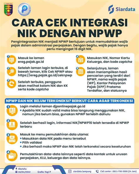 Cara Cek Integrasi Nik Dengan Npwp Ppid Provinsi Lampung