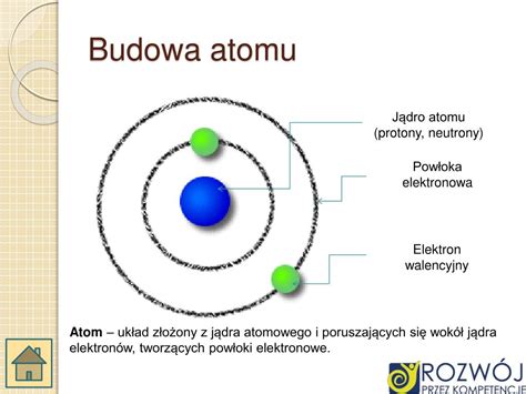 PPT BUDOWA CZĄSTECZKOWA MATERII PowerPoint Presentation free