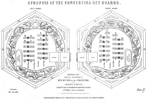 THE ENGLISH CONCERTINA AND FINGER 4 – The Concertina Journal