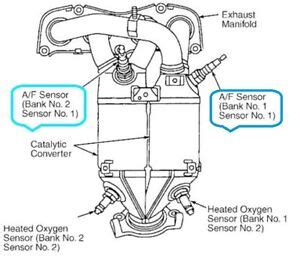 RAV4 2 0 VVTI 1AZFE O2 OXYGEN SENSORS PRECAT BANK 1 SENSOR 1 BANK 2