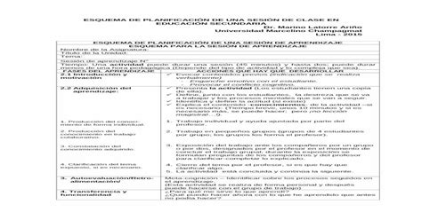 Esquema De PlanificaciÓn De Una SesiÓn De Clase · Esquema De