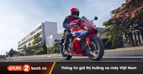 Giá Xe Cbr650r 2025 Mới Nhất Hôm Nay Tại đại Lý Honda