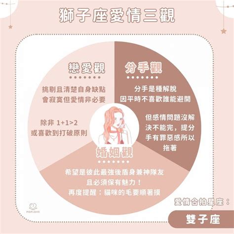 「12星座愛情三觀」大公開！從戀愛結婚到分手，帶你了解他們的內心想法～｜popdaily 波波黛莉