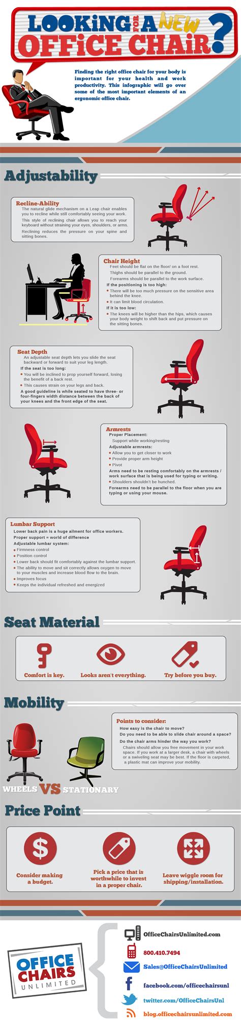 Office Ergonomics How To Select The Right Ergonomic Office Chair