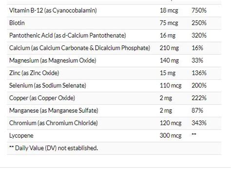 St Century One Daily Men S Health Tablets Men S