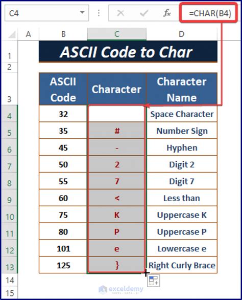 How To Convert Excel Ascii To Char An Easy Way Exceldemy