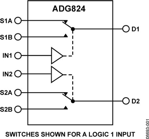 Adg Bcpz Reel Analog Devices Datasheet Pdf Technical Specs