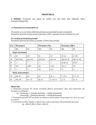 Pronumele | PDF