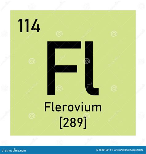 Symbole Chimique Du Fl Rovium Illustration Stock Illustration Du