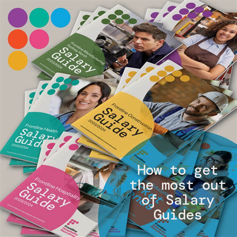 Getting your chst can actually double your salary in just one year 28