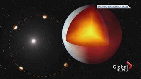 How to see Jupiter as it makes its closest approach to Earth in 59 ...