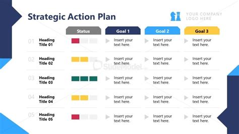 Strategic Action Plan Slide - SlideModel