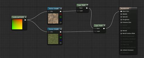 Landscape Materials Unreal Engine Documentation