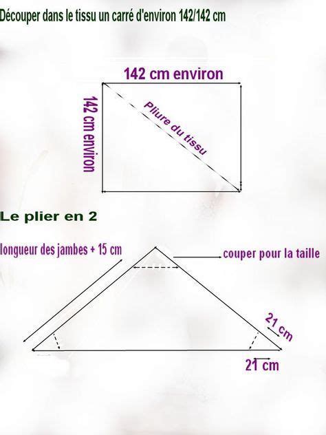 Tuto du Vrai sarouel Indien Parvatishop création sarouel Parvatishop