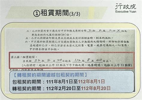 包租代管契約近3成不合格 消保處：租賃期間出包影響最大 Ettoday生活新聞 Ettoday新聞雲