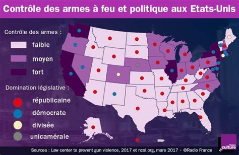 Le Port Darme Les Armes à Feu Aux Etats Unis