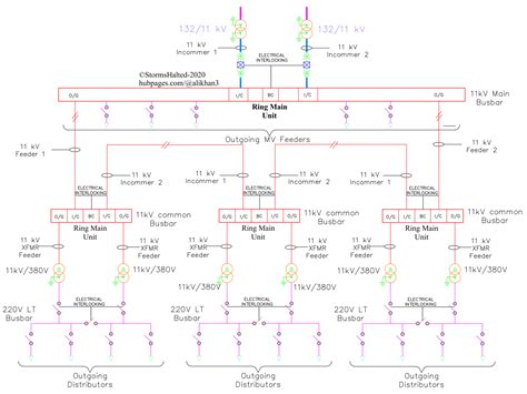 Ring Final Circuit Diagram