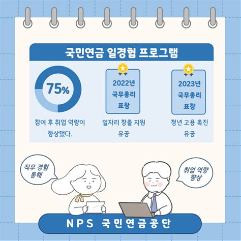 세계로컬타임즈 국민연금 일경험 프로그램 통해 청년 취업역량 지원