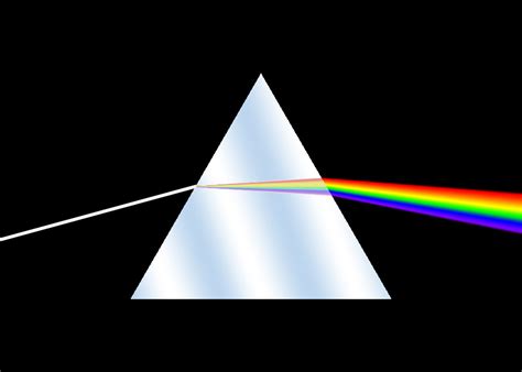 optics - Refraction through prism - Physics Stack Exchange