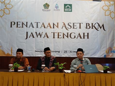 Kemenag Optimalkan Penataan Aset Badan Kesejahteraan Masjid