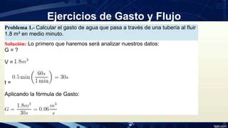 Clase Fisica Aplicada Gasto Y Flujo Ppt