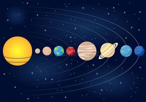 Linear Solar System Orbits Background Schematic Solar System With