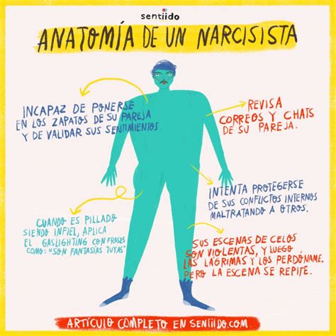 Tipos De Narcisistas Que Todos Conocemos Y Que Odiamos En Off