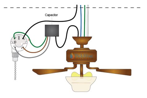 How To Wire Ceiling Fan With Black White And Red Wires