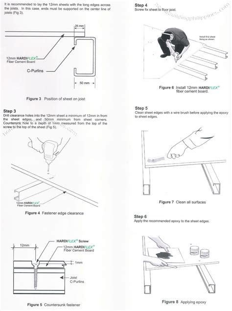 Hardiflex Flooring Durable Fiber Cement Board Installation Philippines