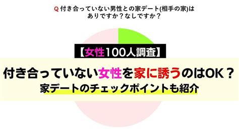 【女性100人調査】付き合っていない女性を家に誘うのはok？家デートのチェックポイントも紹介 Novioノービオ