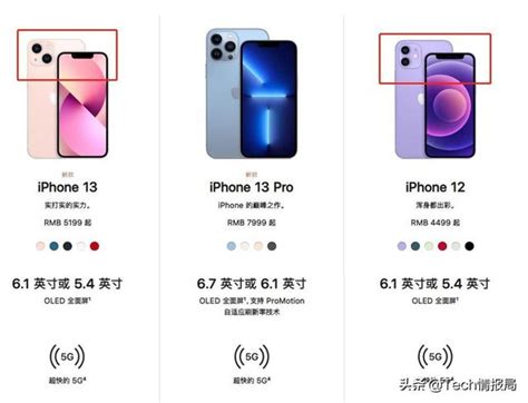 都說「加量減價」的iphone13真香，但隱藏著這些貓膩，選購前必看 每日頭條