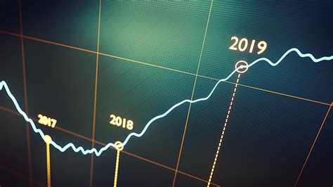 The Us Economys Longest Expansion In History Arbor Realty