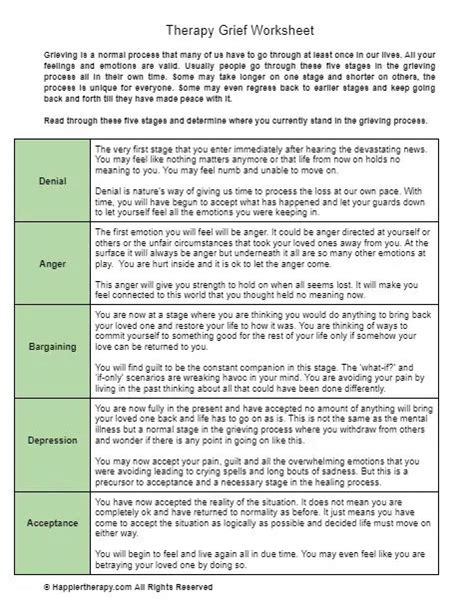 Grieving Process Worksheet