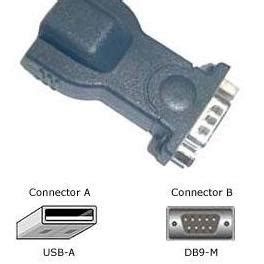 Jual Usb To Serial Db Rs Bafo Serial Rs Db To Usb Bafo