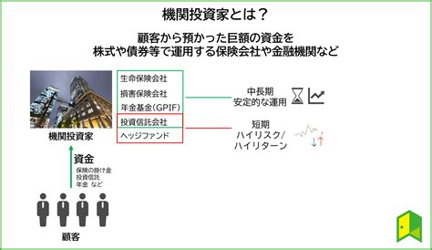 【投資家とは】機関投資家や海外投資家の種類も簡単にわかりやすく理解！｜いろはにマネー