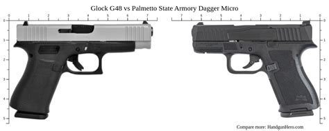 Glock G48 Vs Palmetto State Armory Dagger Micro Size Comparison