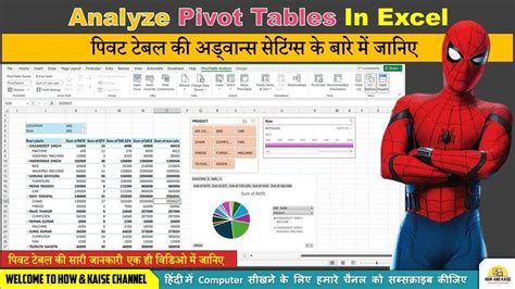 Pivot Table Analyze Options In Excel How To Use Pivot Table Analyze Options In Excel Step By