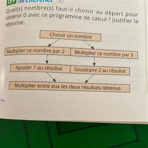 Quel S Nombre S Faut Il Choisir Au D Part Pour Obtenir Avec Ce