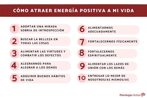 Cómo Activar el Mapa Bagua y Armonizar tus Espacios con Energía Positiva