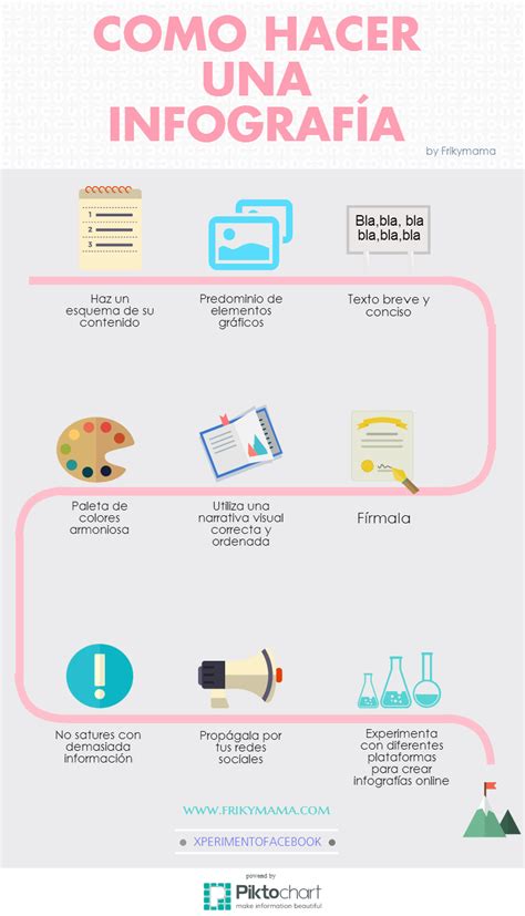 Aprende A Crear Tus Propias Infografías Con Piktochart Frikymama