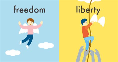 Freedom と Liberty の違いとは？