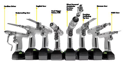 System 9 Power Tools Stryker